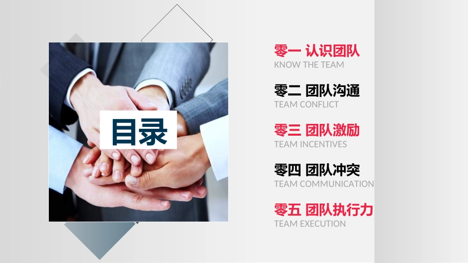 团队建设与管理培训17.ppt_第2页