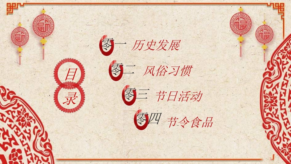 传统节日春节习俗75.ppt_第3页