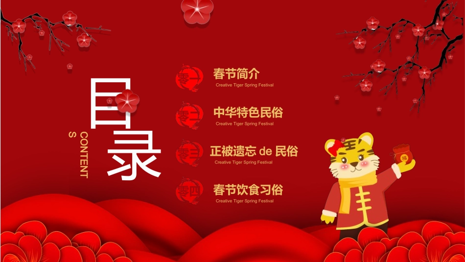 传统节日春节习俗222.ppt_第2页