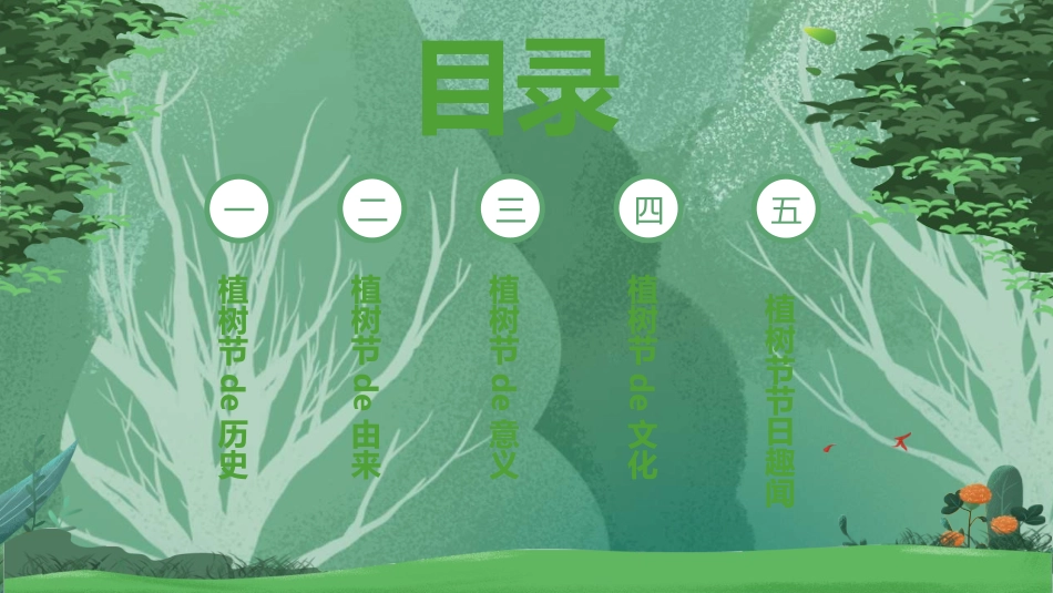 植树节主题班会36.ppt_第2页
