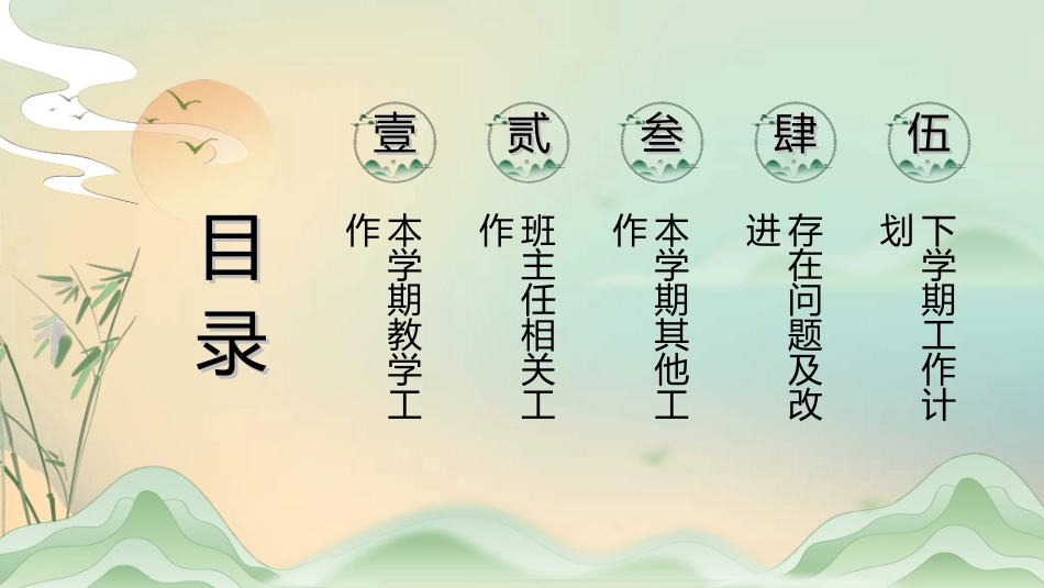 职业工作总结汇报模板52.ppt_第2页