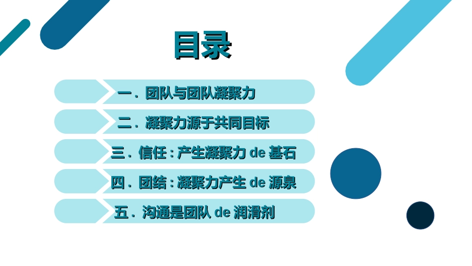 员工入职培训612.ppt_第2页