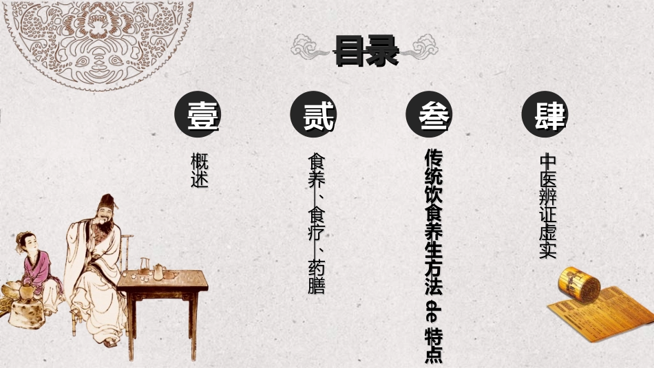 传统中医养生309.ppt_第2页