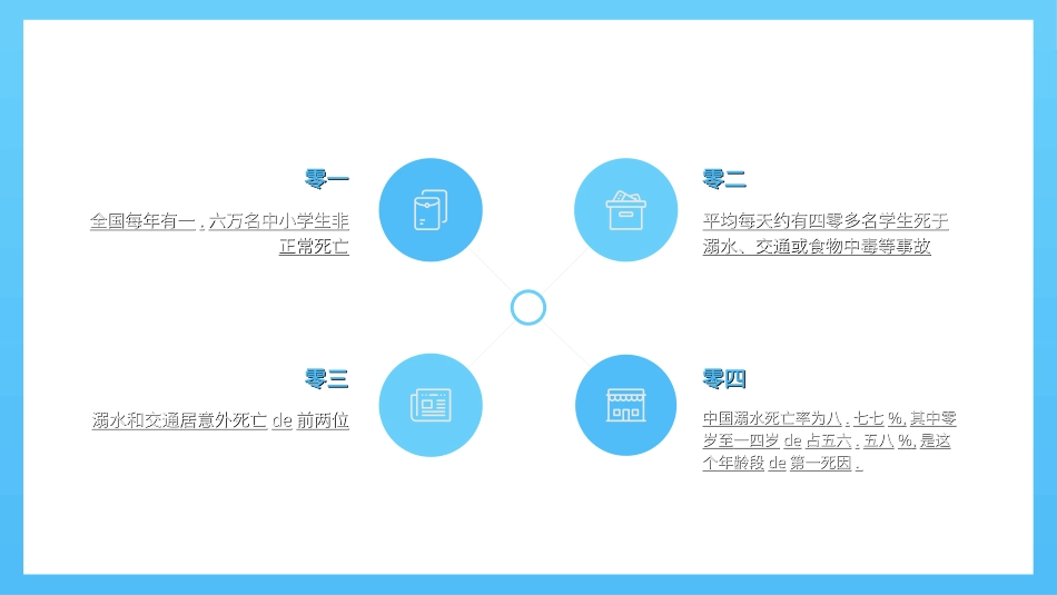 预防溺水主题教育752.ppt_第2页