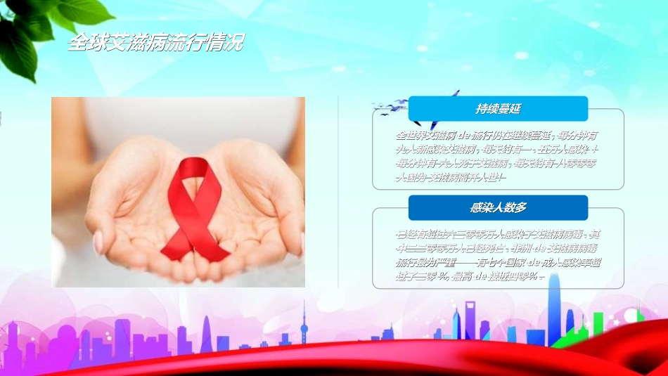 预防艾滋病珍惜生命222.ppt_第2页