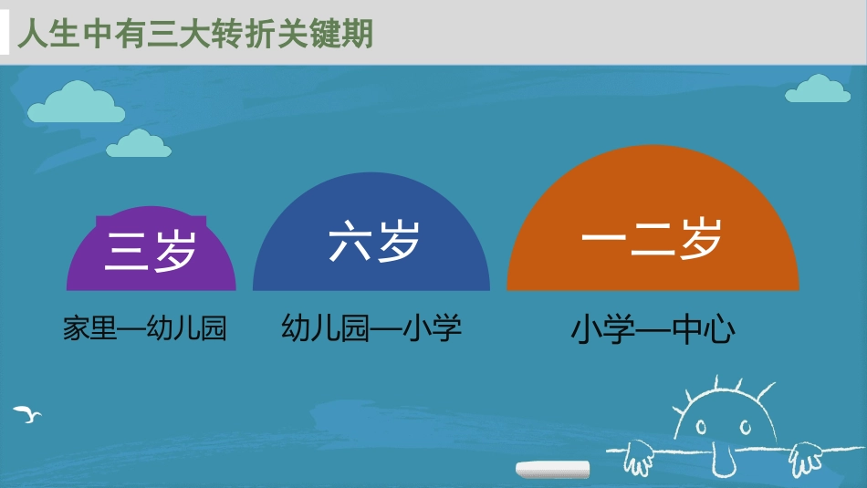 幼小衔接家长会51.ppt_第2页