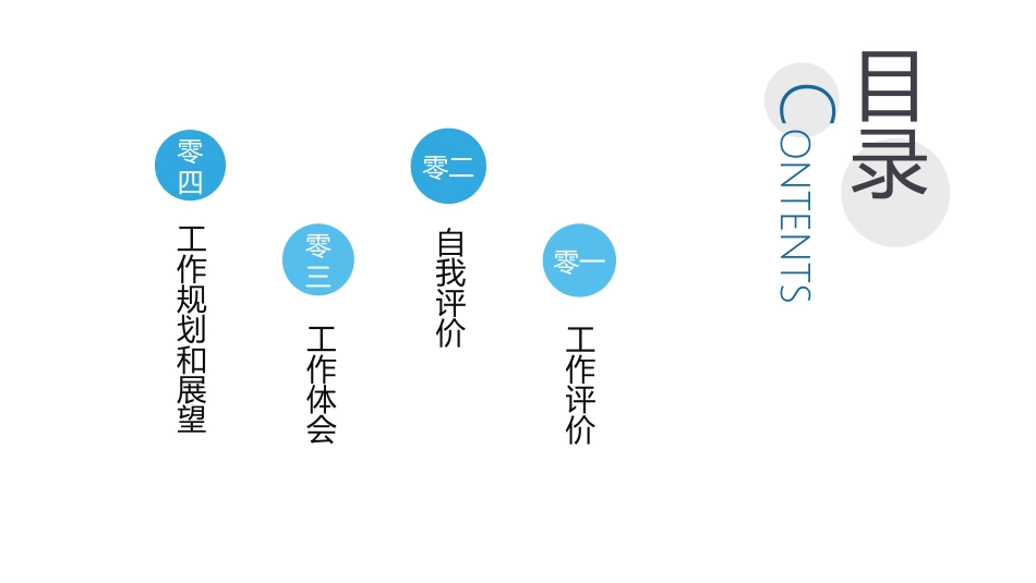 述职报告工作总结汇报模板521.ppt_第2页