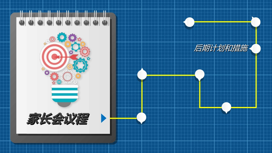 高中家长会模板682.ppt_第3页