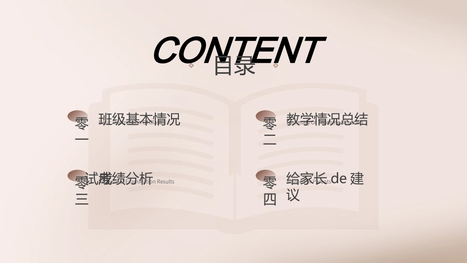 高中家长会模板442.ppt_第2页