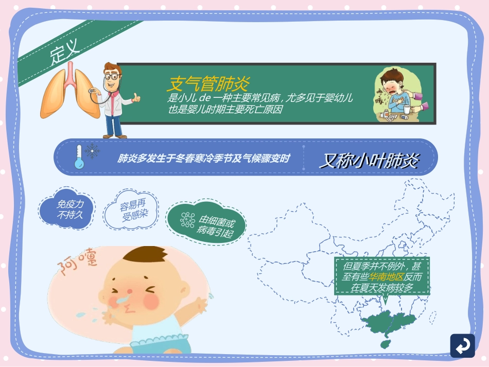 母婴护理婴幼宝宝教育61.ppt_第3页
