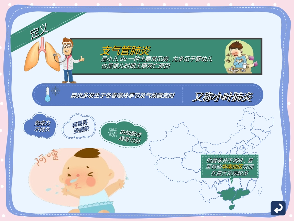 母婴护理婴幼宝宝教育58.ppt_第3页