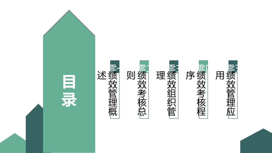 绩效管理考核18.ppt_第2页
