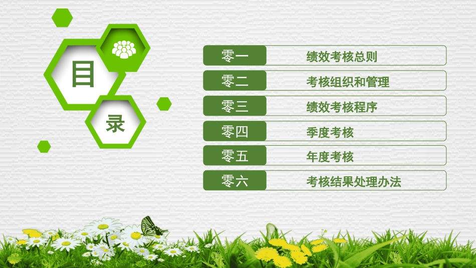 绩效管理考核12.ppt_第2页