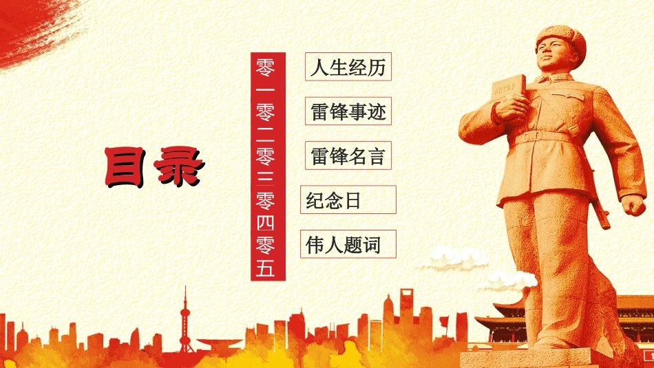 学雷锋日学习雷锋精神52.ppt_第2页