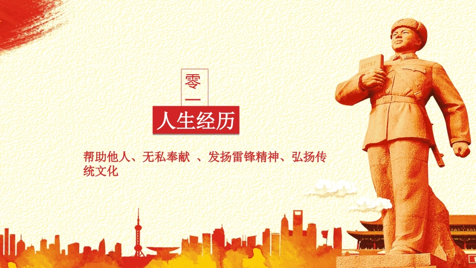 学雷锋日学习雷锋精神52.ppt_第3页