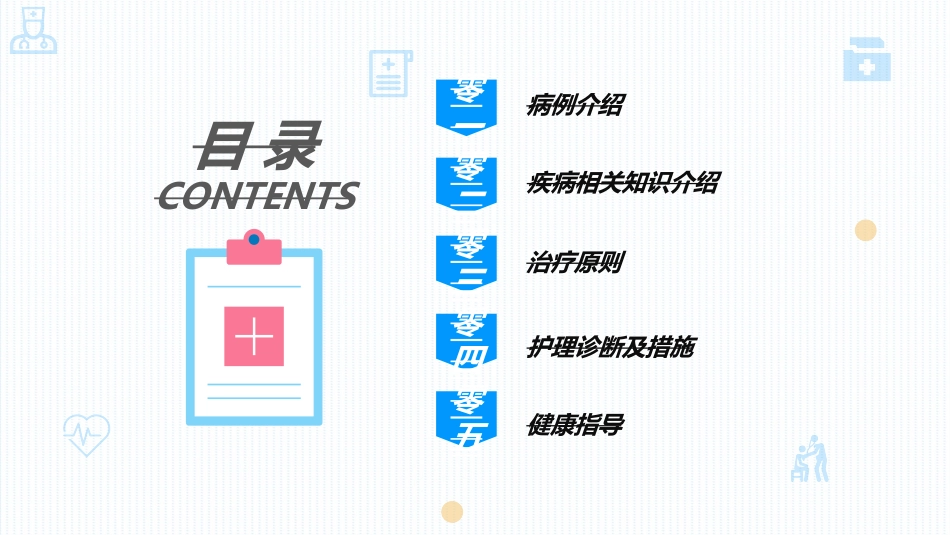 护理查房培训50.ppt_第2页