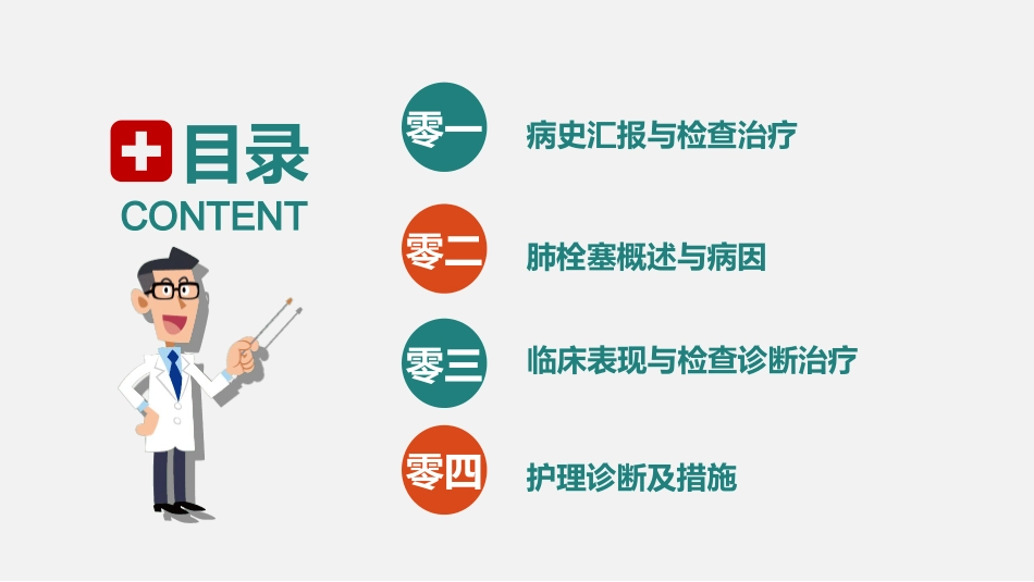 护理查房培训17.ppt_第3页