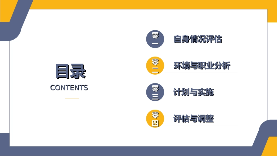 大学生职业生涯规划982.ppt_第2页