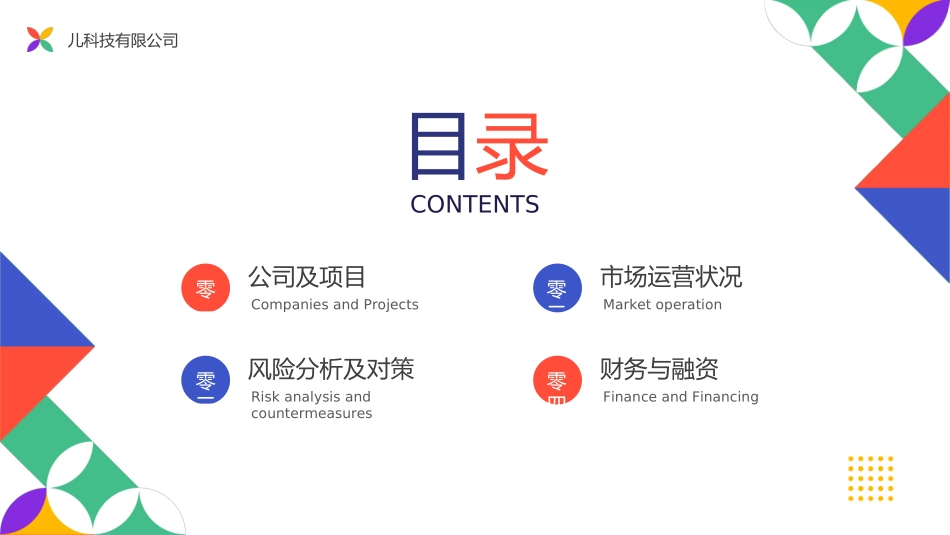 创业计划书融资计划书222.ppt_第2页