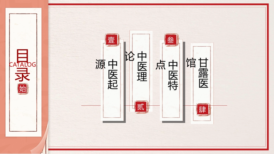传统中医养生26.ppt_第3页