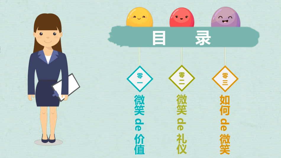 物业管理服务微笑礼仪培训422.ppt_第2页