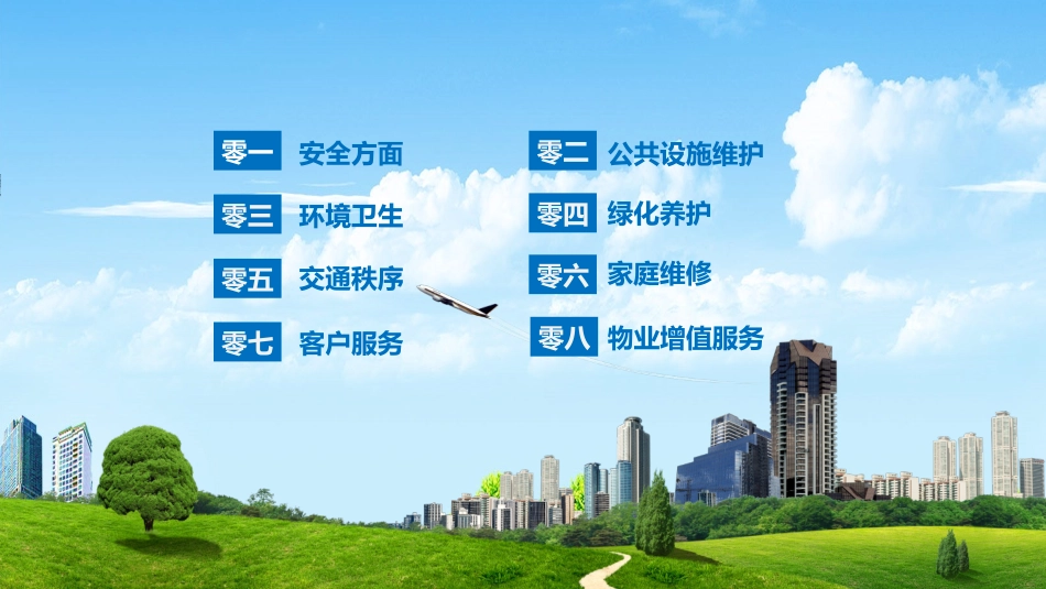 物业管理服务微笑礼仪培训3.ppt_第2页