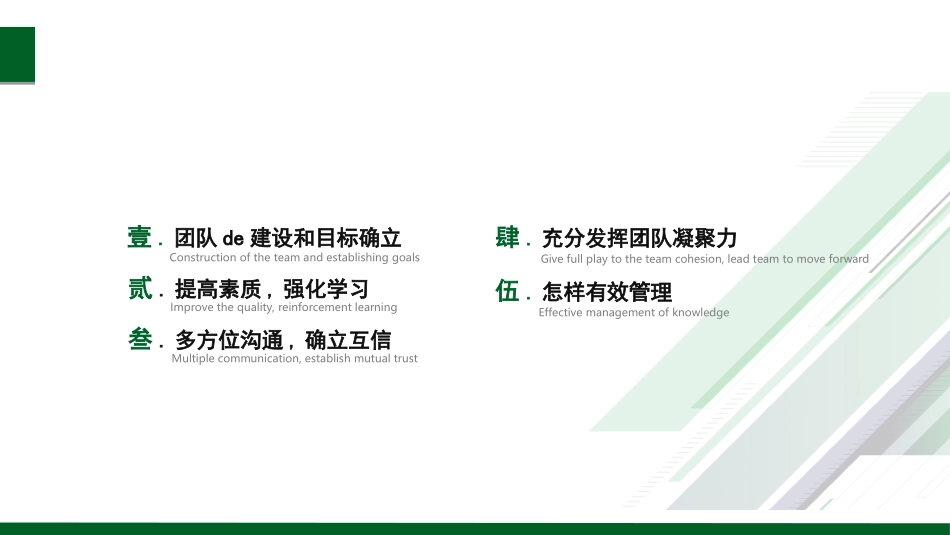 团队管理建设培训282.ppt_第3页