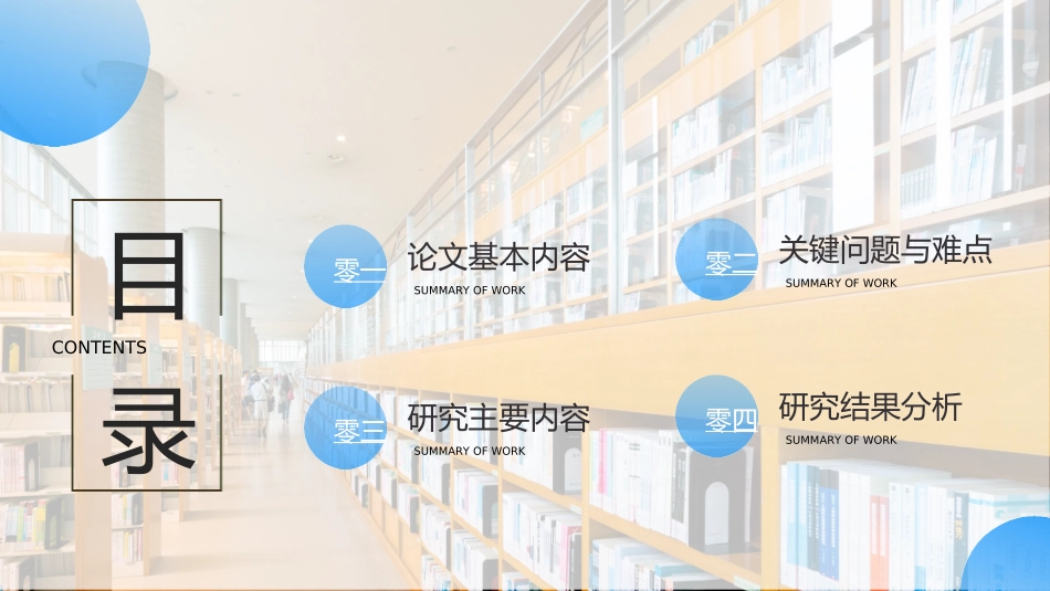 毕业论文答辩模板3612.ppt_第2页