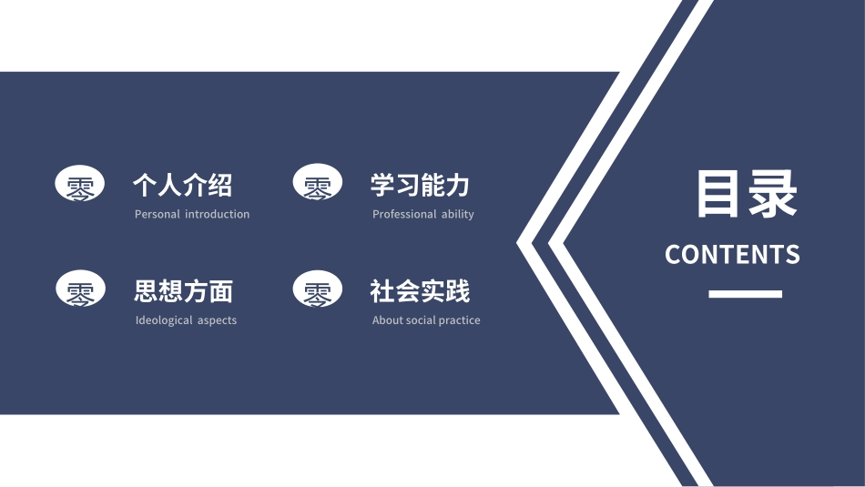 国家奖学金答辩264.ppt_第2页