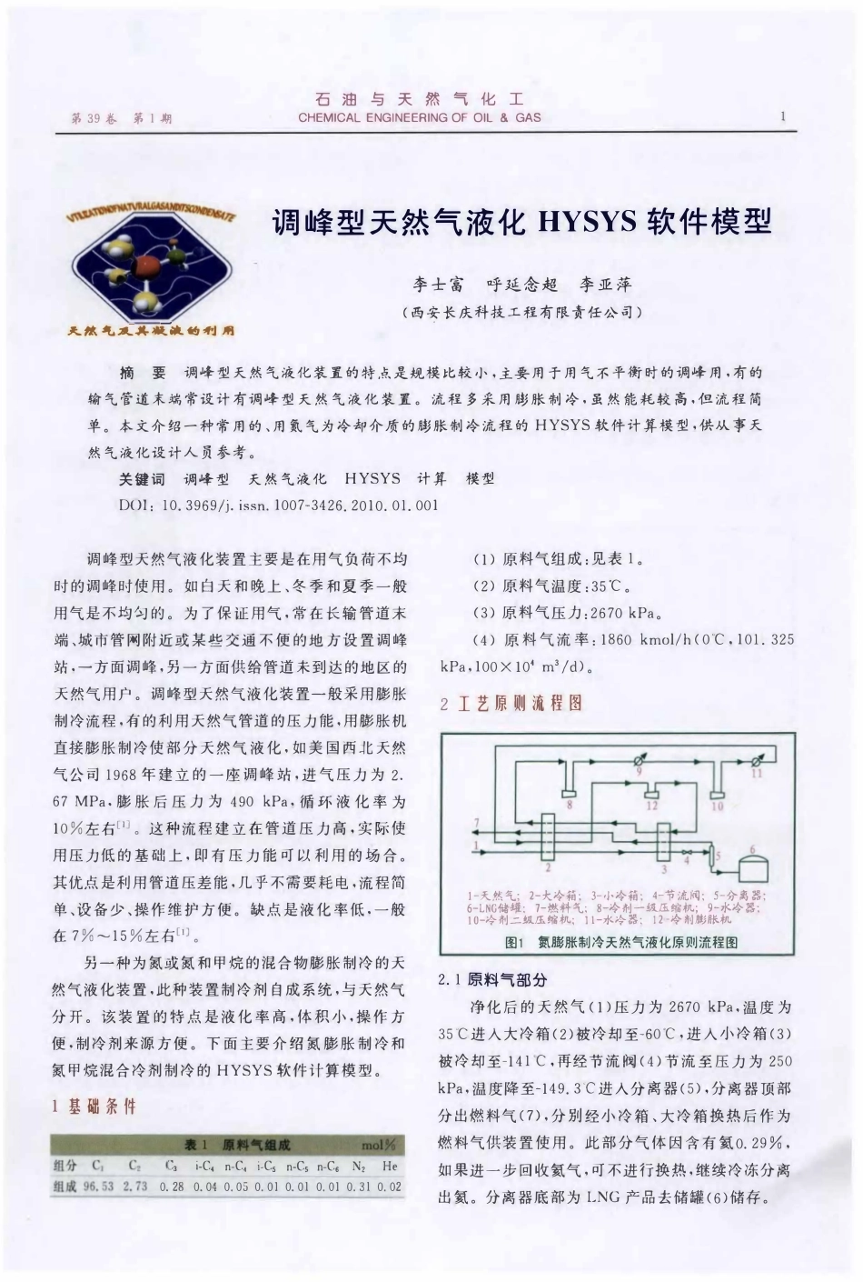 调峰型天然气液化HYSYS软件模型.pdf_第1页