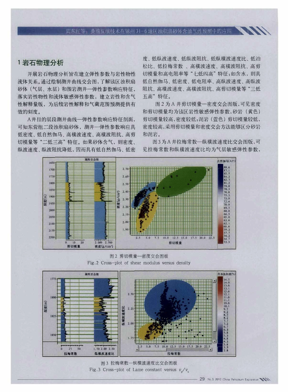 叠前反演技术在锦州31-6地区浊积扇砂体含油气性预测中的应用.pdf_第2页
