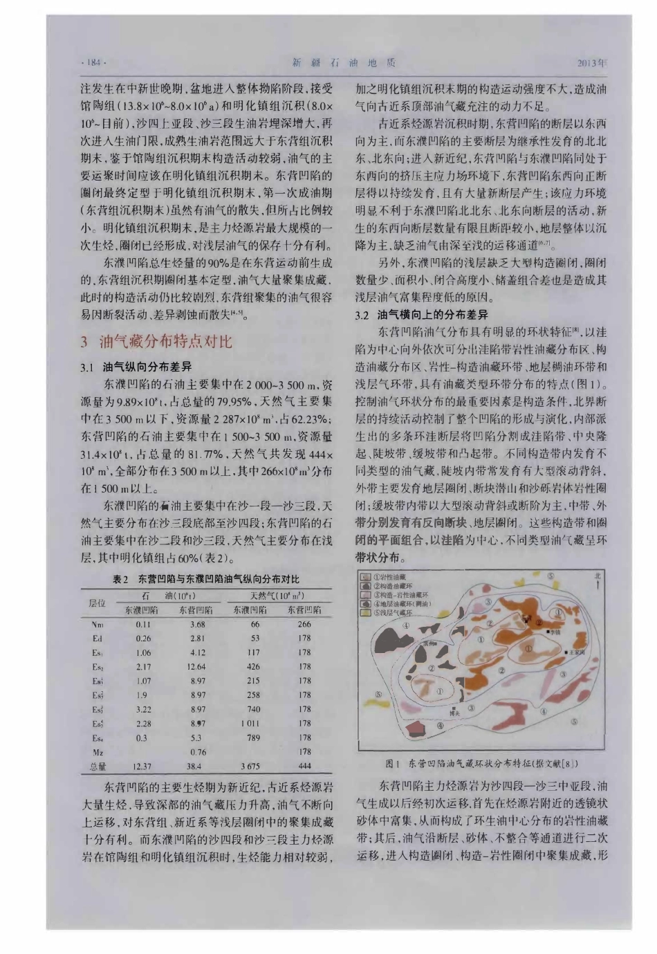 东濮凹陷与东营凹陷浅层油气成藏条件对比.pdf_第2页