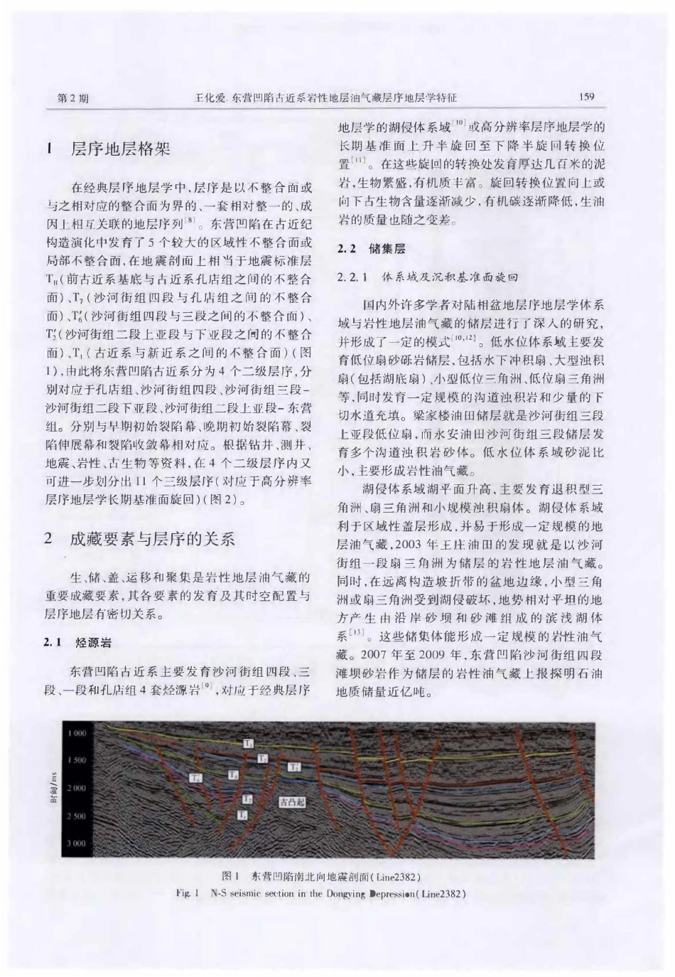 东营凹陷古近系岩性地层油气藏层序地层学特征.pdf_第2页