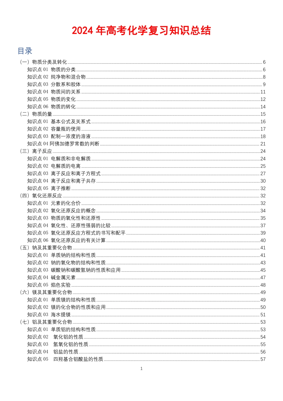 2024年高考化学复习知识总结共347页.pdf_第1页
