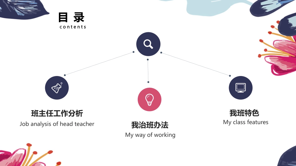 班主任工作经验交流165.pptx_第2页