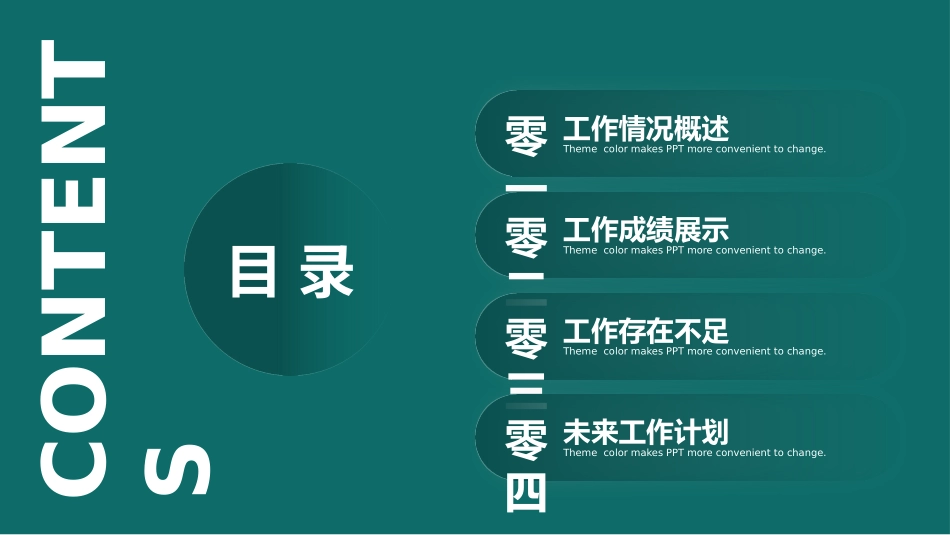 电网行业工作汇报模板64.pptx_第2页