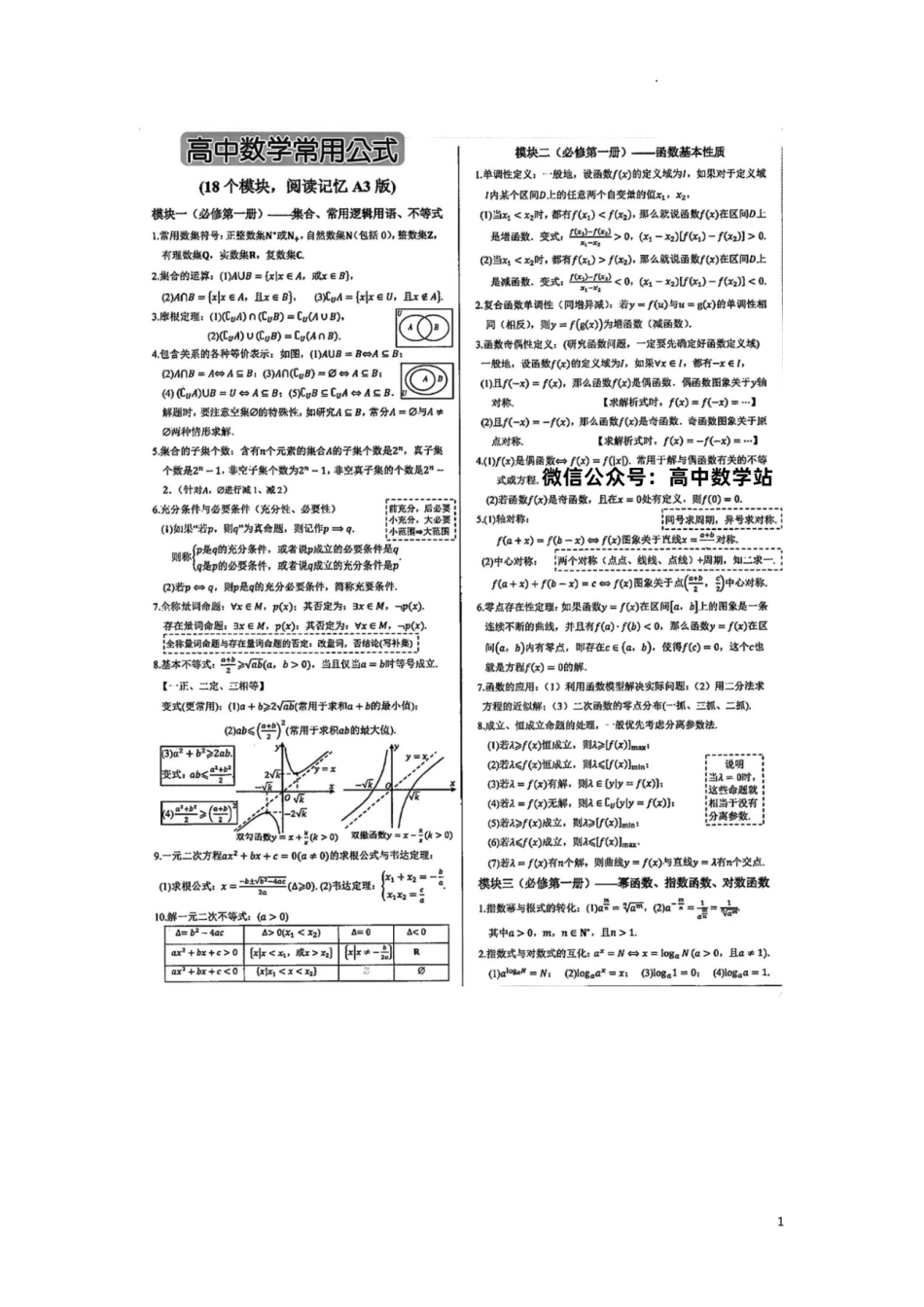 高中数学常用公式汇编，共18个模块.pdf_第1页