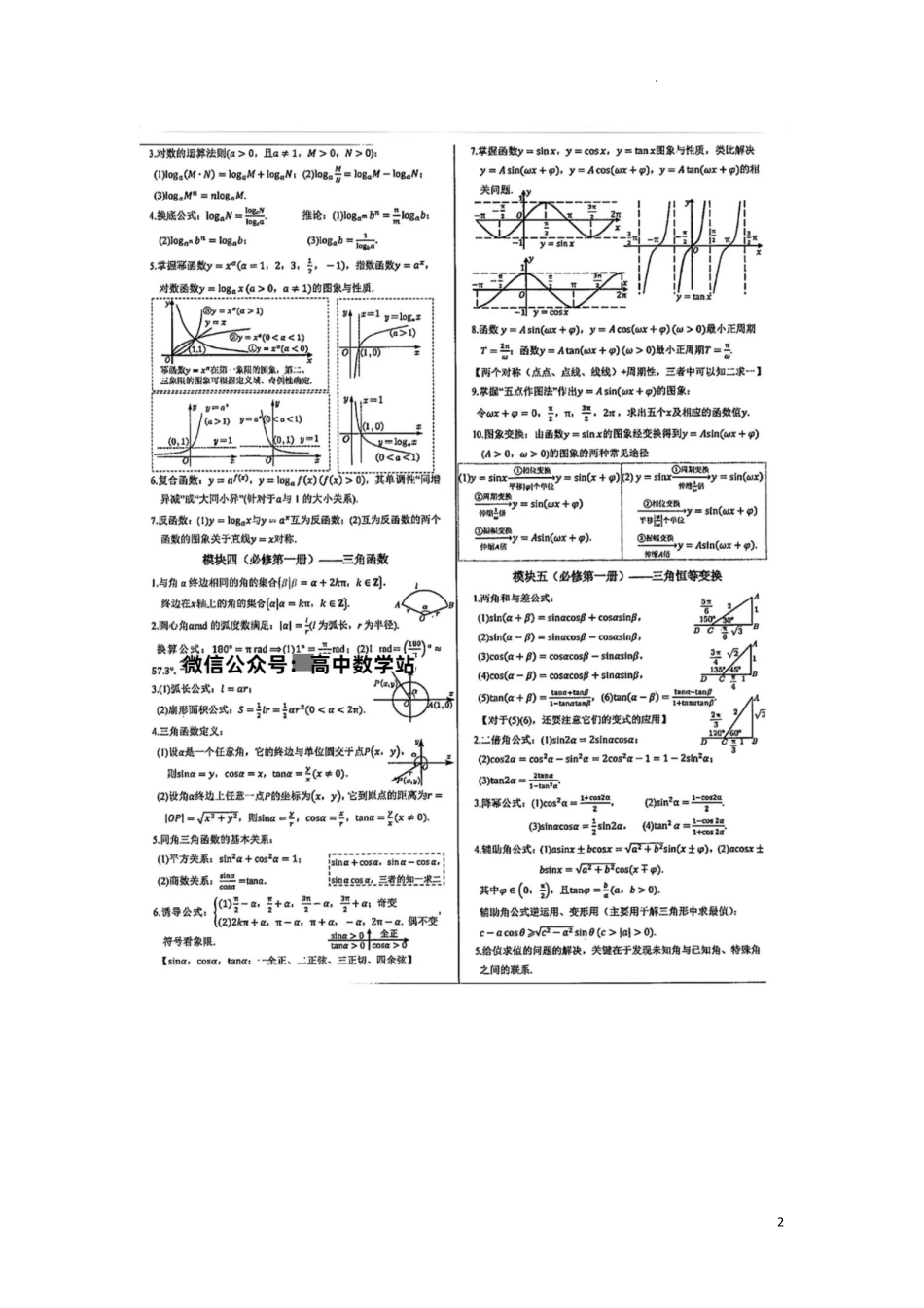 高中数学常用公式汇编，共18个模块.pdf_第2页