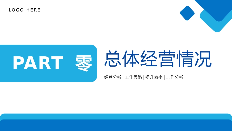 经营分析报告3.pptx_第3页