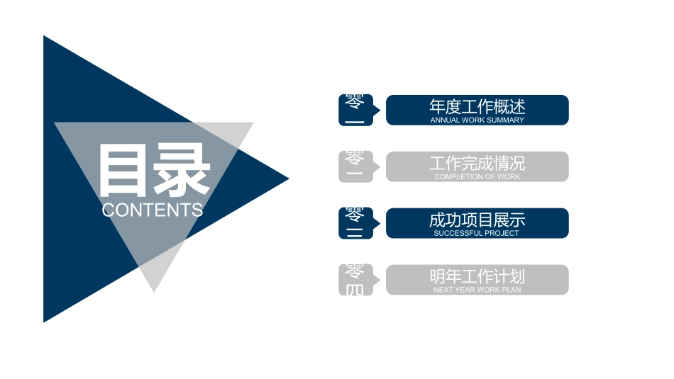 大学生职业规划127.pptx_第2页