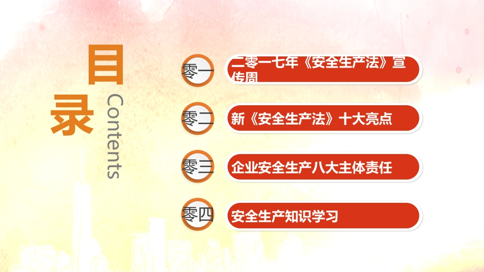 安全生产法宣传.pptx_第2页
