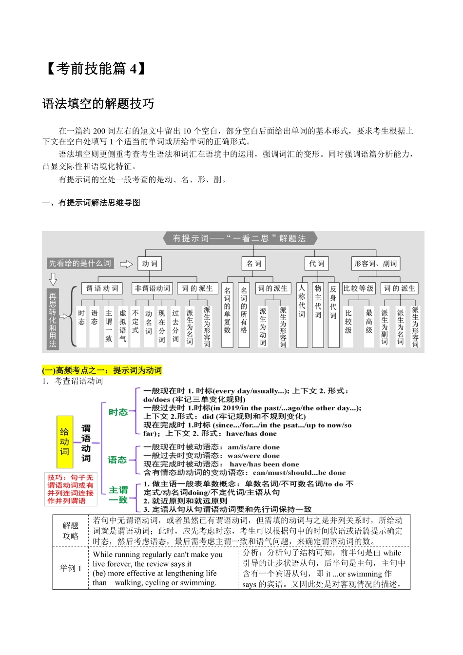 高中英语语法填空解题技巧.pdf_第1页