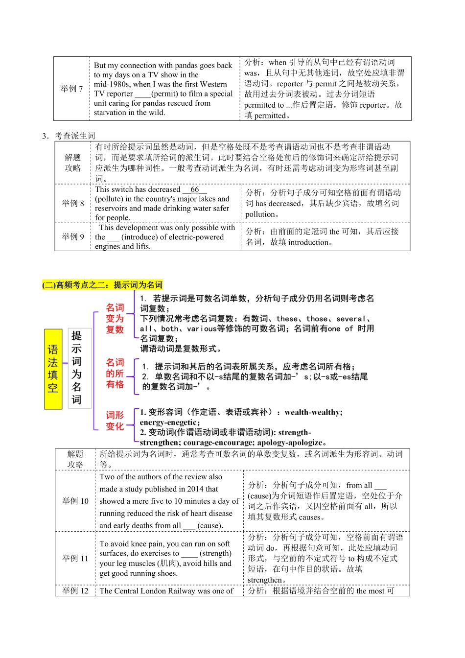 高中英语语法填空解题技巧.pdf_第3页