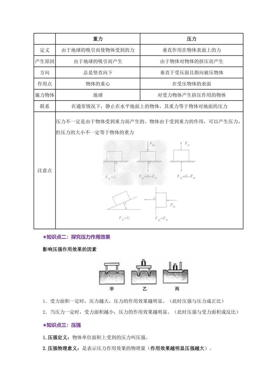 专项分类03压强解析版年八年级物理下册期末复习必刷分类专项训练人教版.pdf_第3页