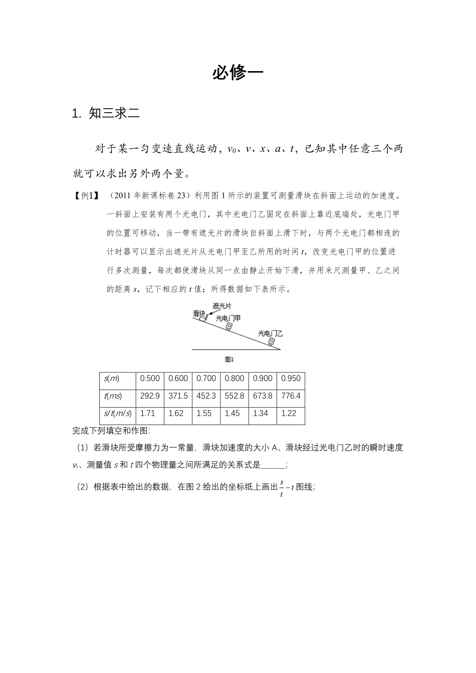 高中物理知识点讲解及对应现学现用真题测试大合集.pdf_第3页
