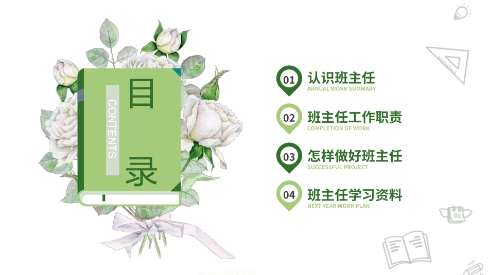班主任工作经验交流106.pptx_第2页