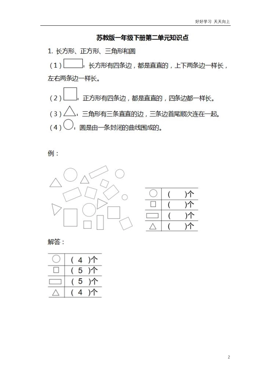 苏教版数学一年级下册知识汇总.pdf_第2页