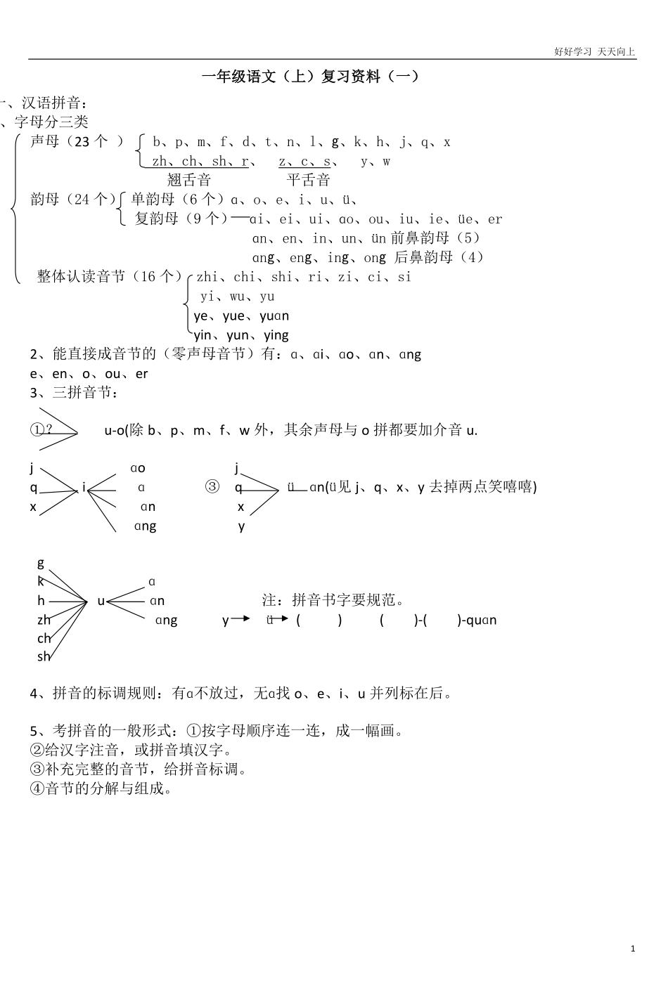 部编版一年级上册语文单元知识整理复习资料.pdf_第1页