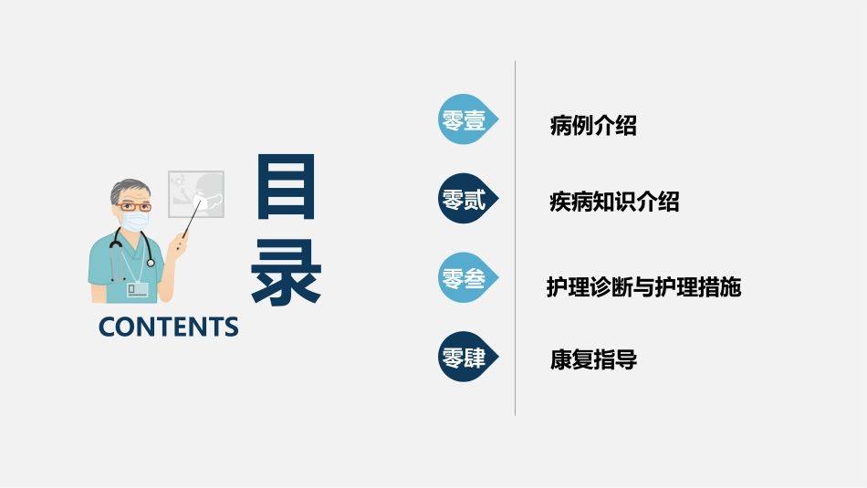 股骨颈骨折的护理查房-新建2.pptx_第3页