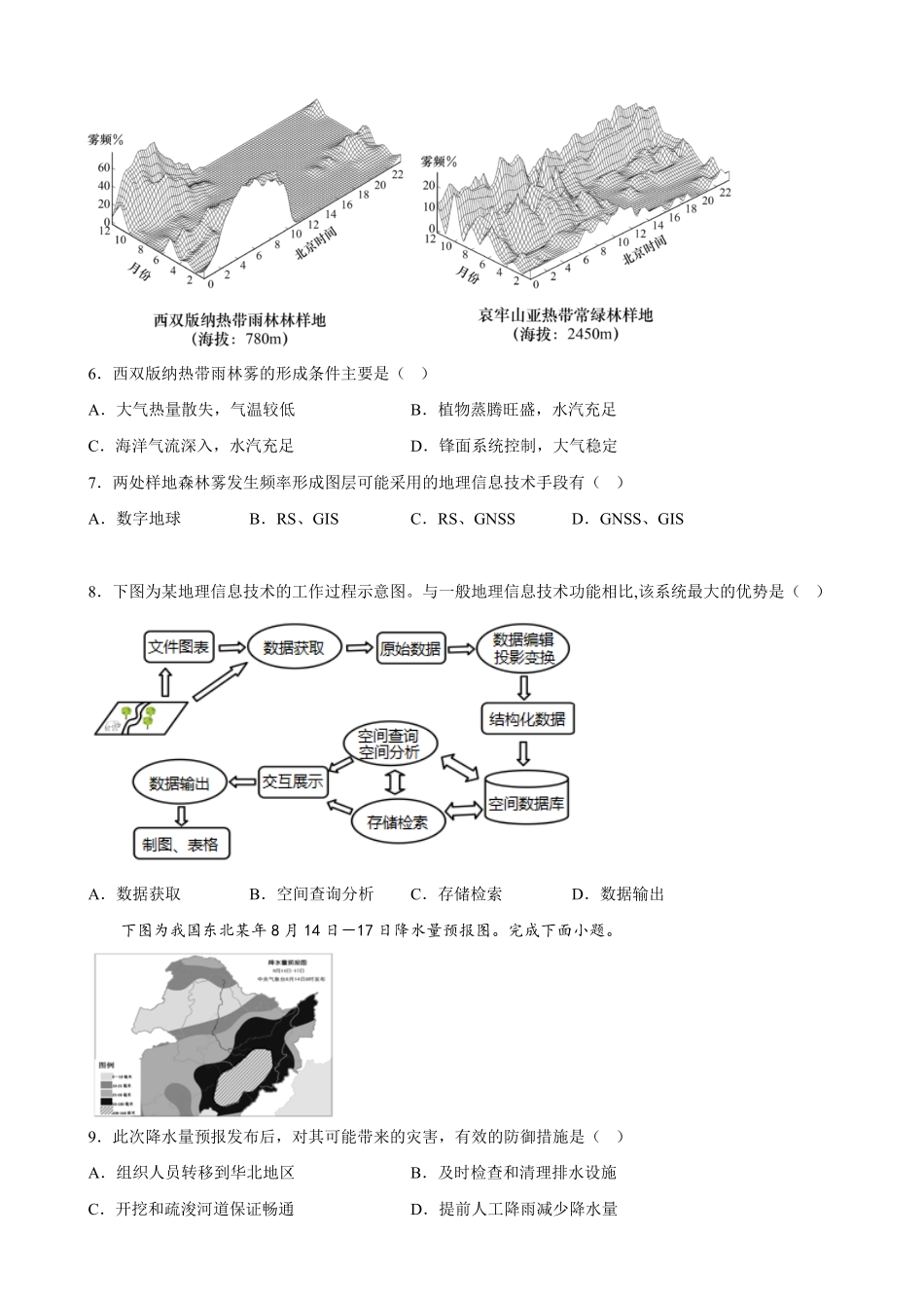 第六章 自然灾害 单元训练卷高一上学期地理人教版2019必修第一册含答案.pdf_第2页